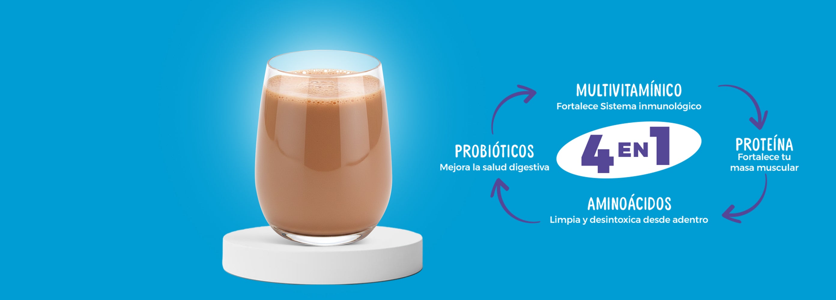 <p>TECNOLOGÍA NUTRIBIOME </p>